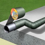 SIKA MULTISEAL bitumenska traka za popravke