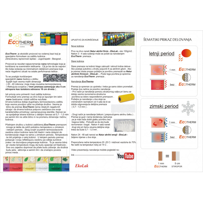 EcoTherm termoizolacioni premaz za KO&Scaron;NICE