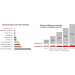EcoTherm termoizolacioni premaz za ZIDOVE