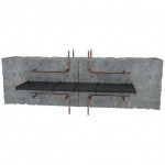 Sika  WATERBARS   fugenband
